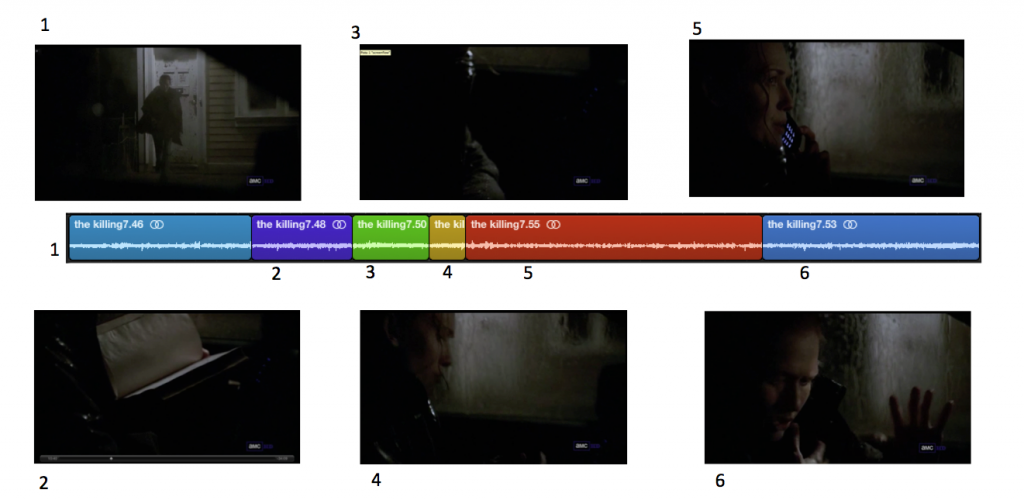 screen momento